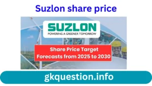Suzlon Share Price