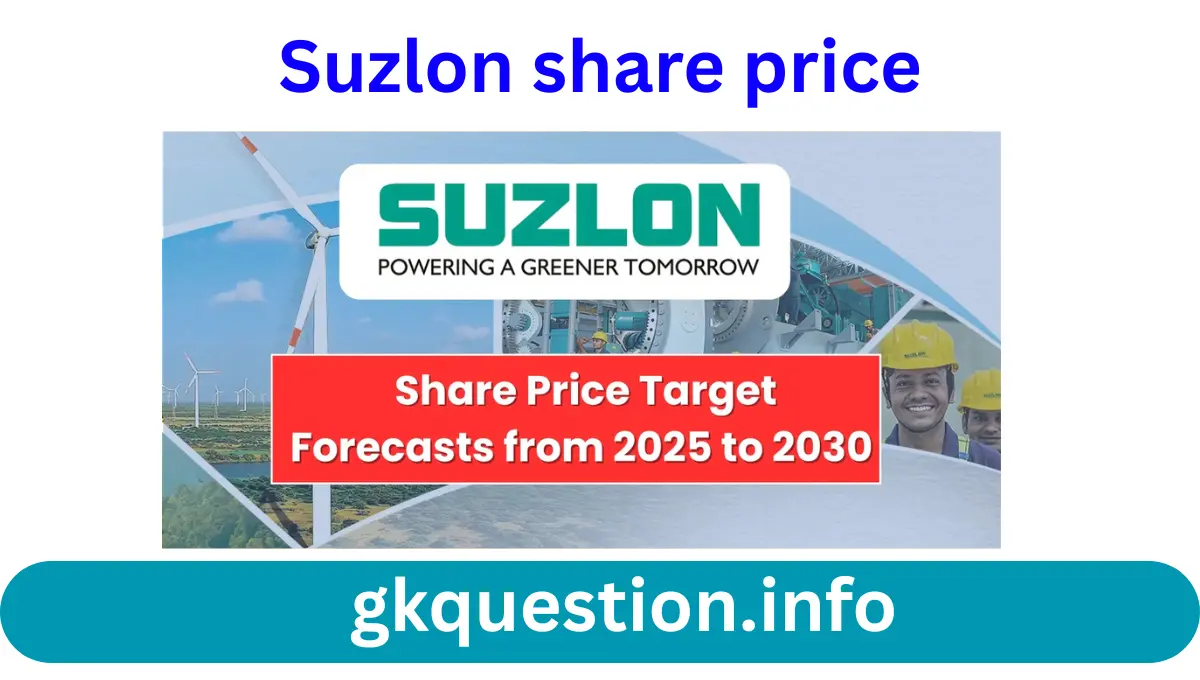 Suzlon Share Price