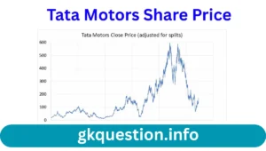 Tata Motors Share Price